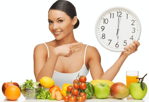 Produk dietary